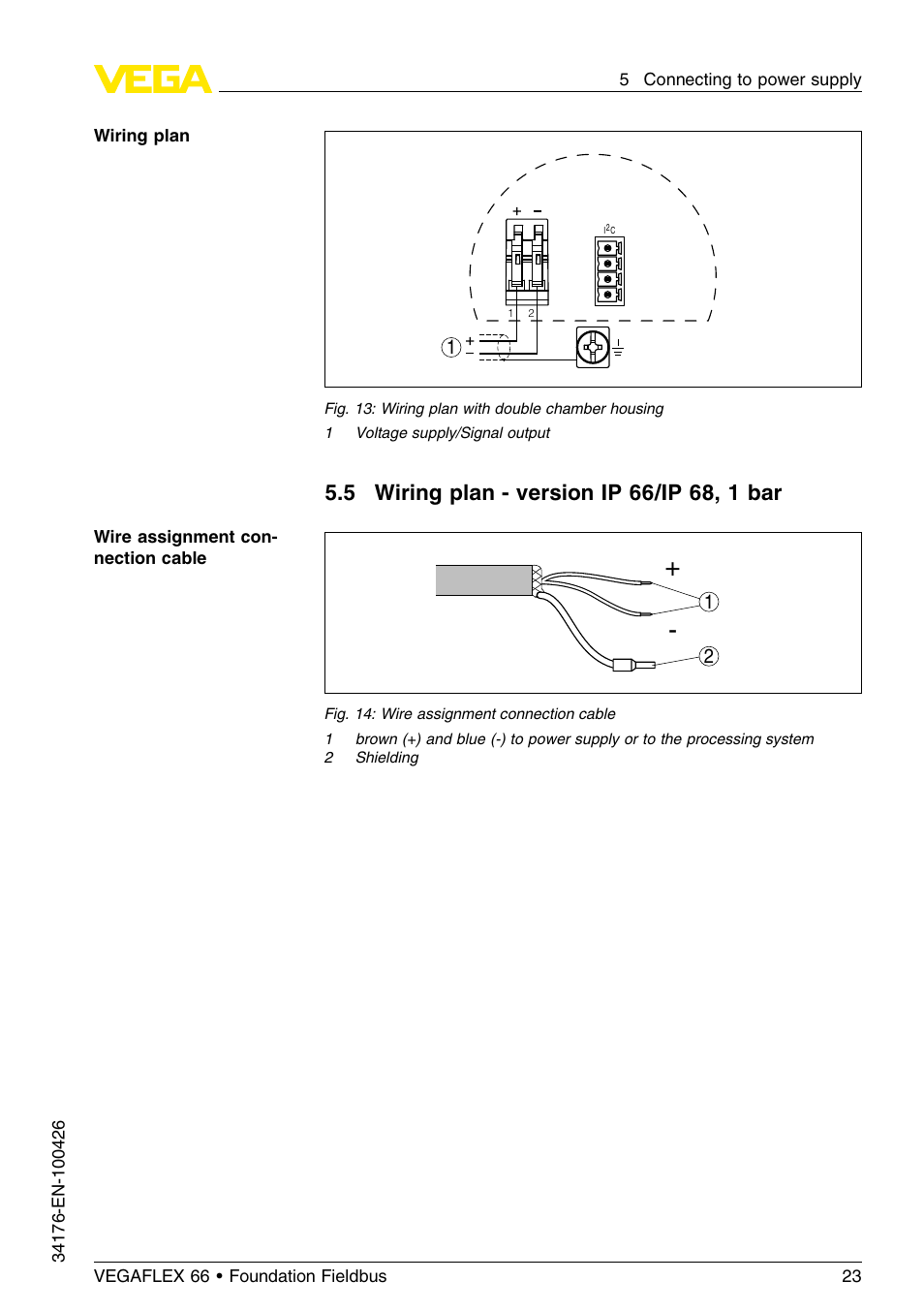 5 wiring plan – version ip66/ip68, 1bar | VEGA VEGAFLEX 66 (-200…+400°C) Foundation Fieldbus User Manual | Page 23 / 68
