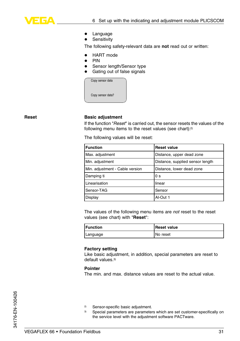 VEGA VEGAFLEX 66 (-200…+400°C) Foundation Fieldbus User Manual | Page 31 / 68