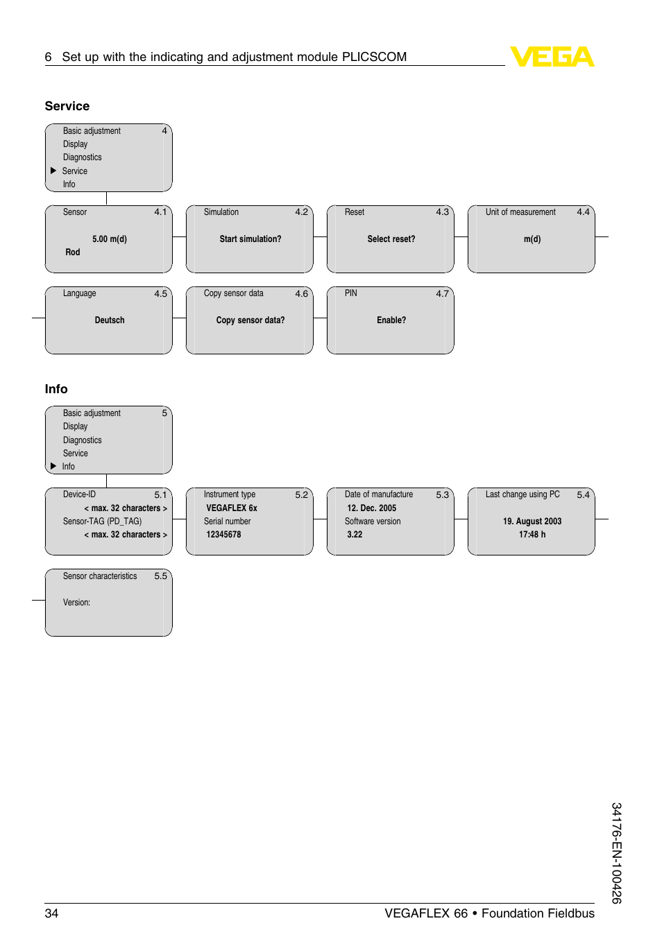 Service, Info | VEGA VEGAFLEX 66 (-200…+400°C) Foundation Fieldbus User Manual | Page 34 / 68