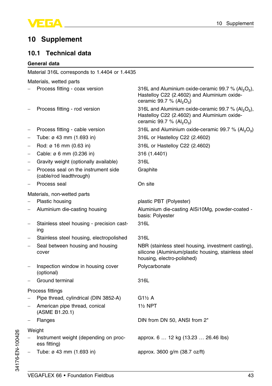 10 supplement, 1 technical data, 10 .1 technical data | VEGA VEGAFLEX 66 (-200…+400°C) Foundation Fieldbus User Manual | Page 43 / 68