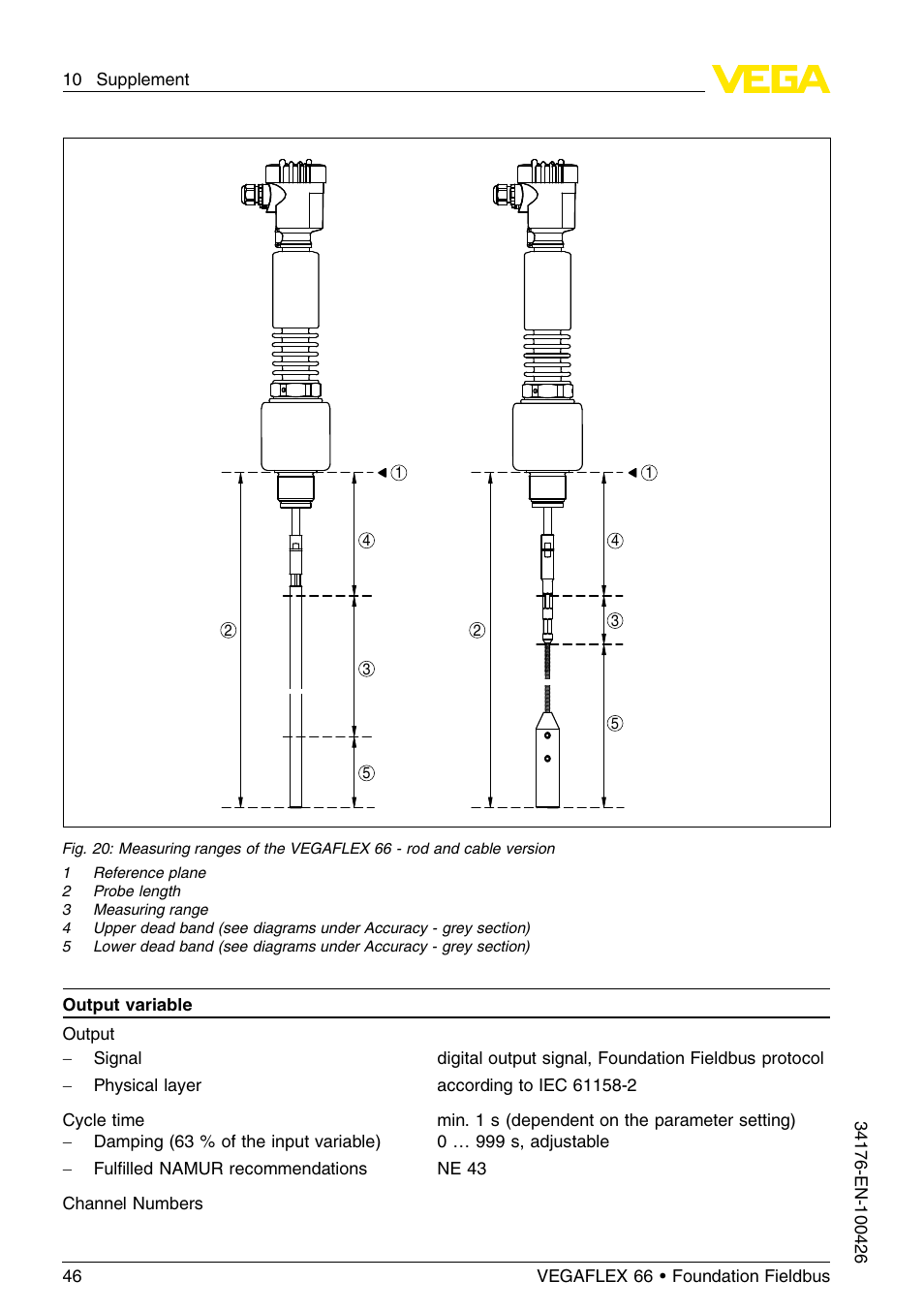 VEGA VEGAFLEX 66 (-200…+400°C) Foundation Fieldbus User Manual | Page 46 / 68