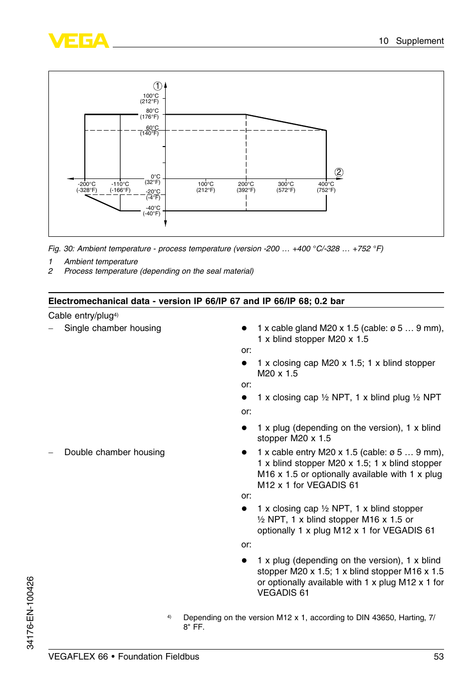 VEGA VEGAFLEX 66 (-200…+400°C) Foundation Fieldbus User Manual | Page 53 / 68