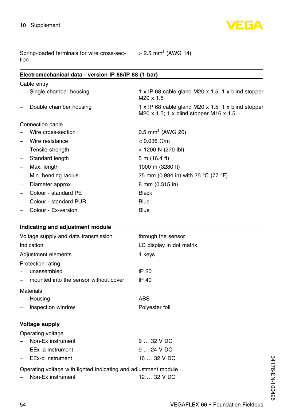 VEGA VEGAFLEX 66 (-200…+400°C) Foundation Fieldbus User Manual | Page 54 / 68