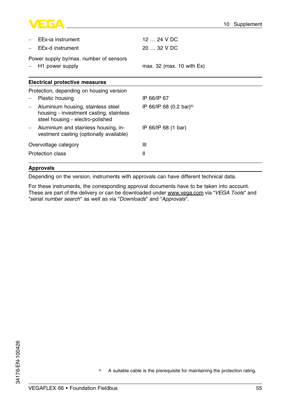 VEGA VEGAFLEX 66 (-200…+400°C) Foundation Fieldbus User Manual | Page 55 / 68
