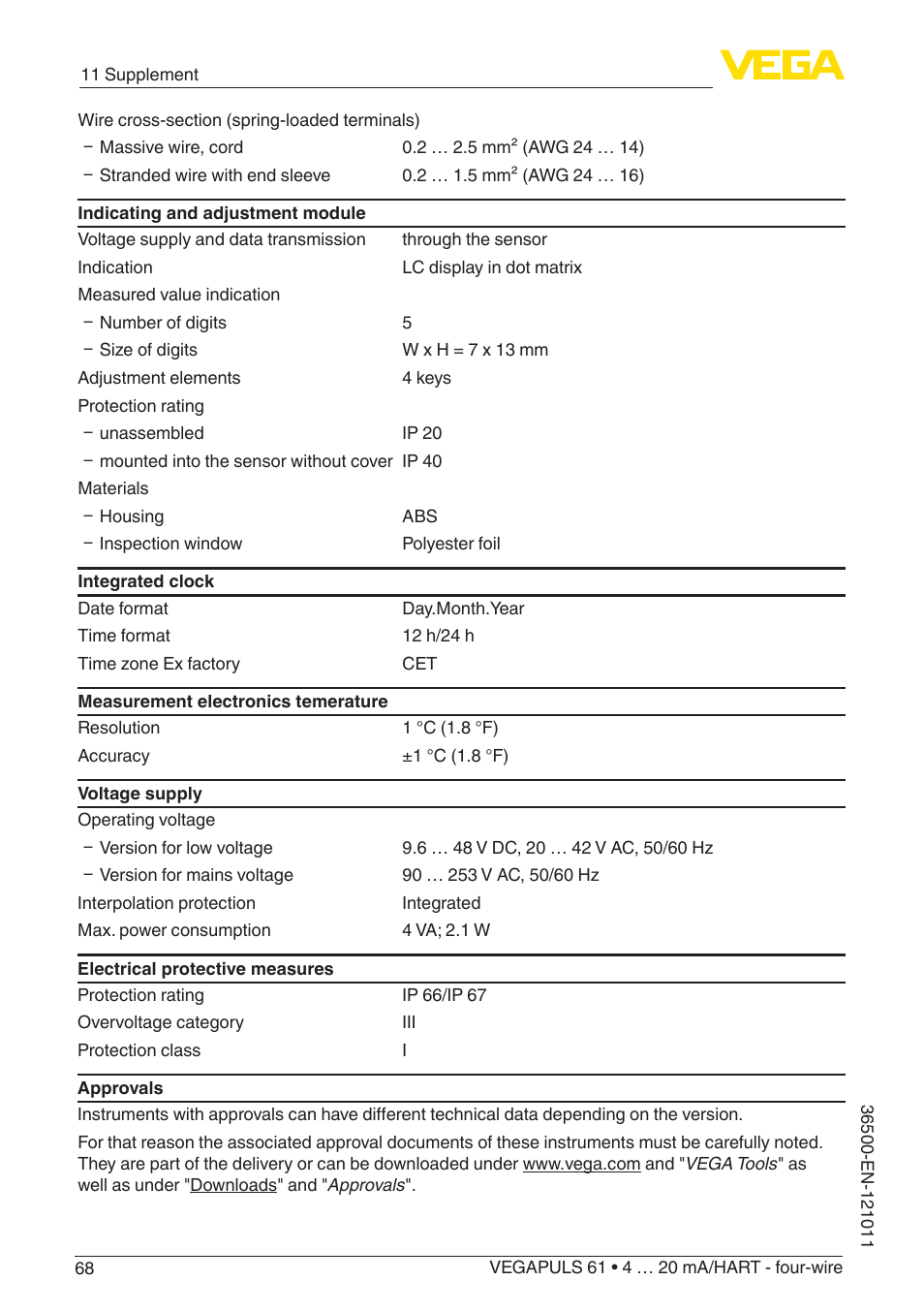 VEGA VEGAPULS 61 (≥ 2.0.0 - ≥ 4.0.0) 4 … 20 mA_HART - four-wire User Manual | Page 68 / 76