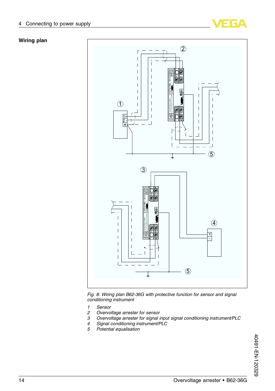 VEGA B62-36G User Manual | Page 14 / 20