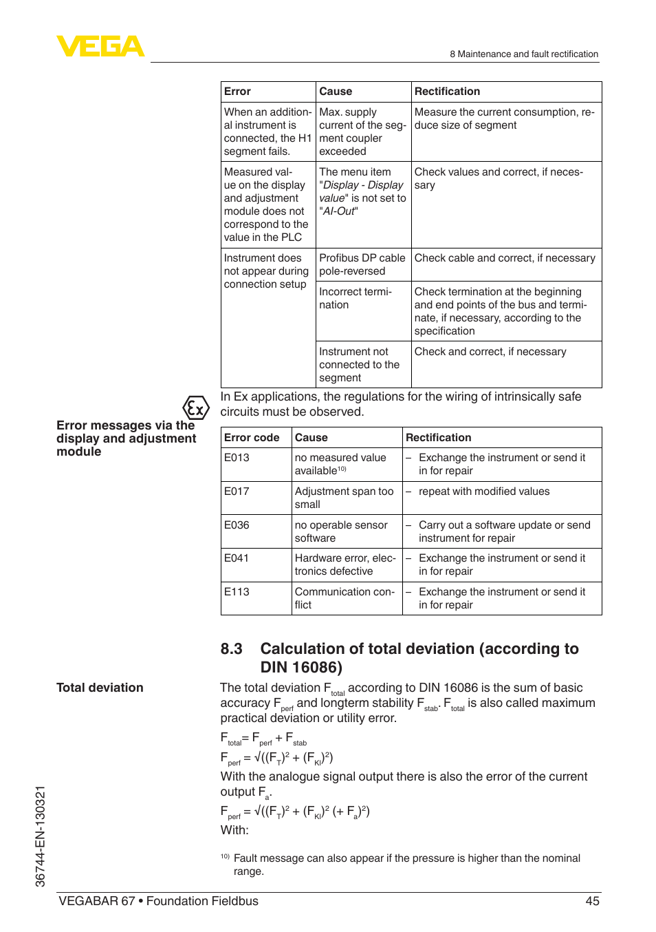 VEGA VEGABAR 67 Foundation Fieldbus User Manual | Page 45 / 72