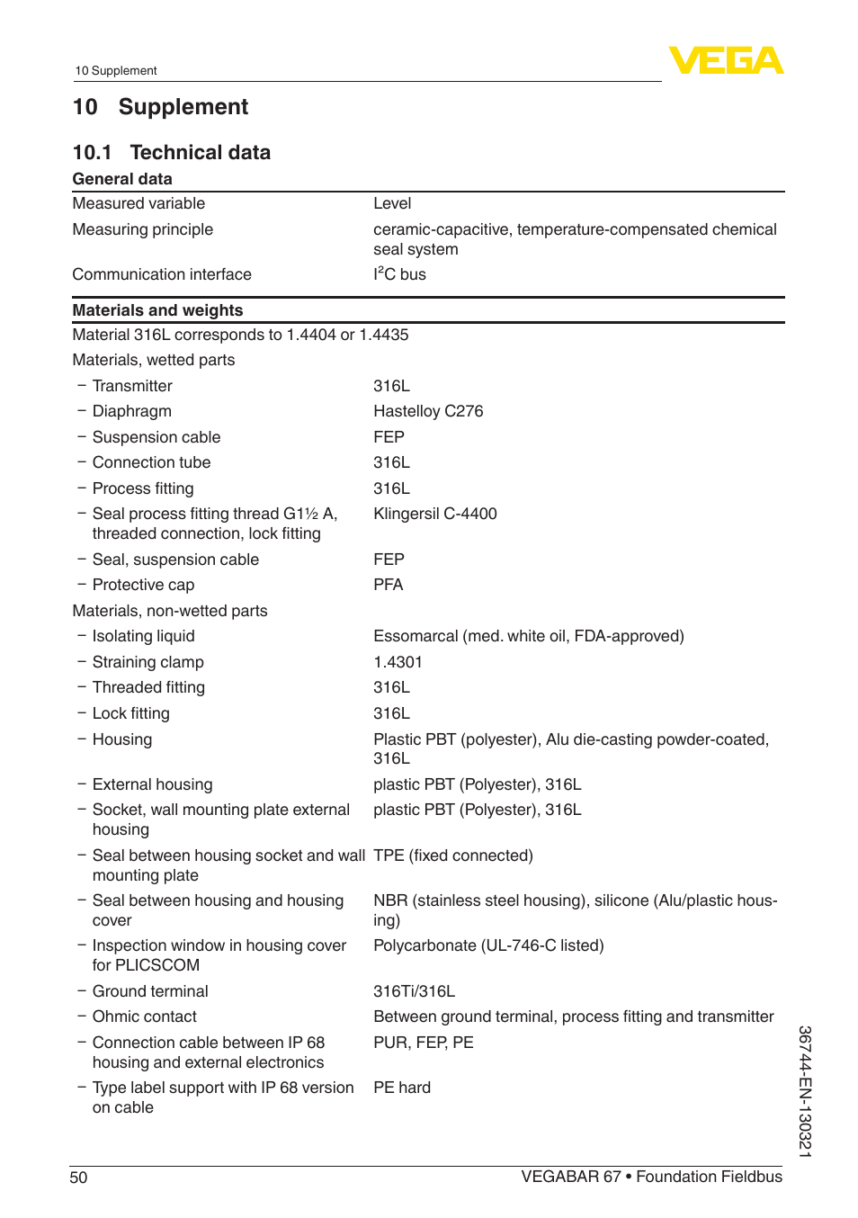10 supplement, 1 technical data | VEGA VEGABAR 67 Foundation Fieldbus User Manual | Page 50 / 72