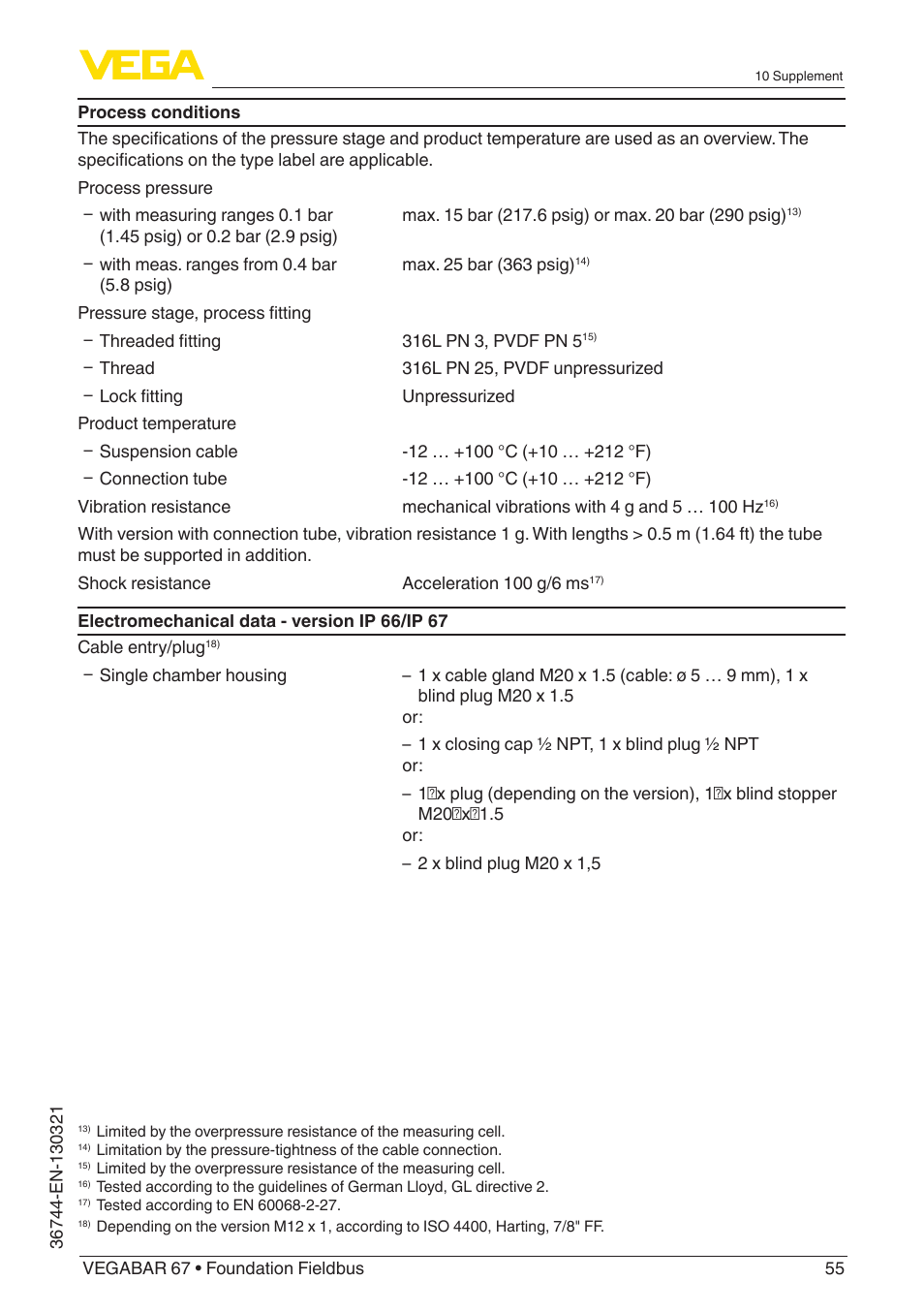 VEGA VEGABAR 67 Foundation Fieldbus User Manual | Page 55 / 72