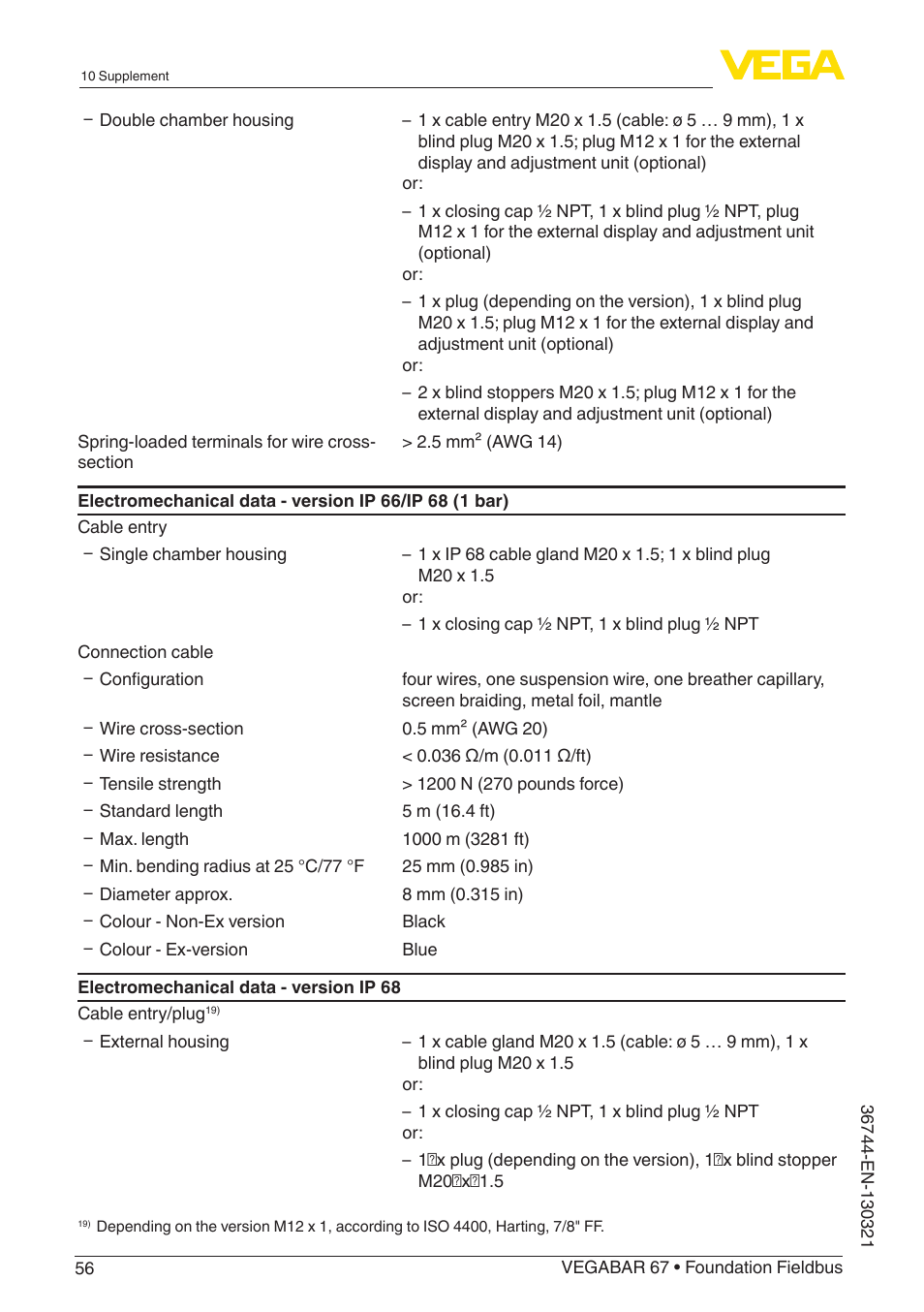 VEGA VEGABAR 67 Foundation Fieldbus User Manual | Page 56 / 72