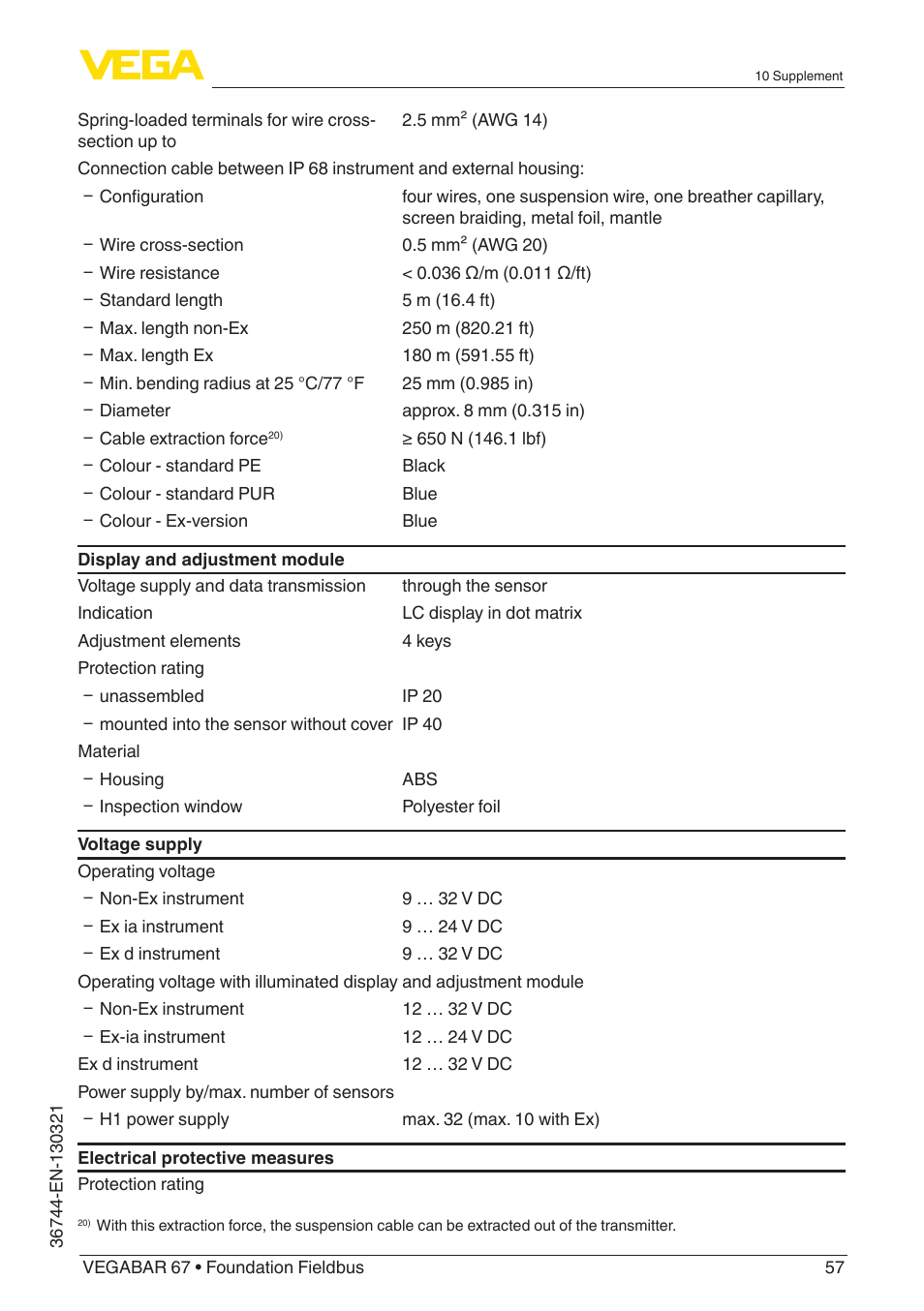 VEGA VEGABAR 67 Foundation Fieldbus User Manual | Page 57 / 72