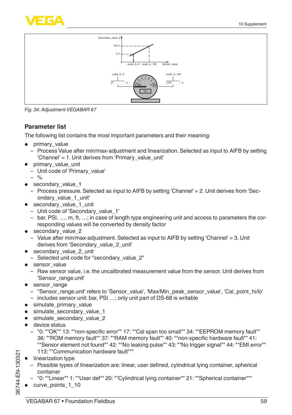 VEGA VEGABAR 67 Foundation Fieldbus User Manual | Page 59 / 72