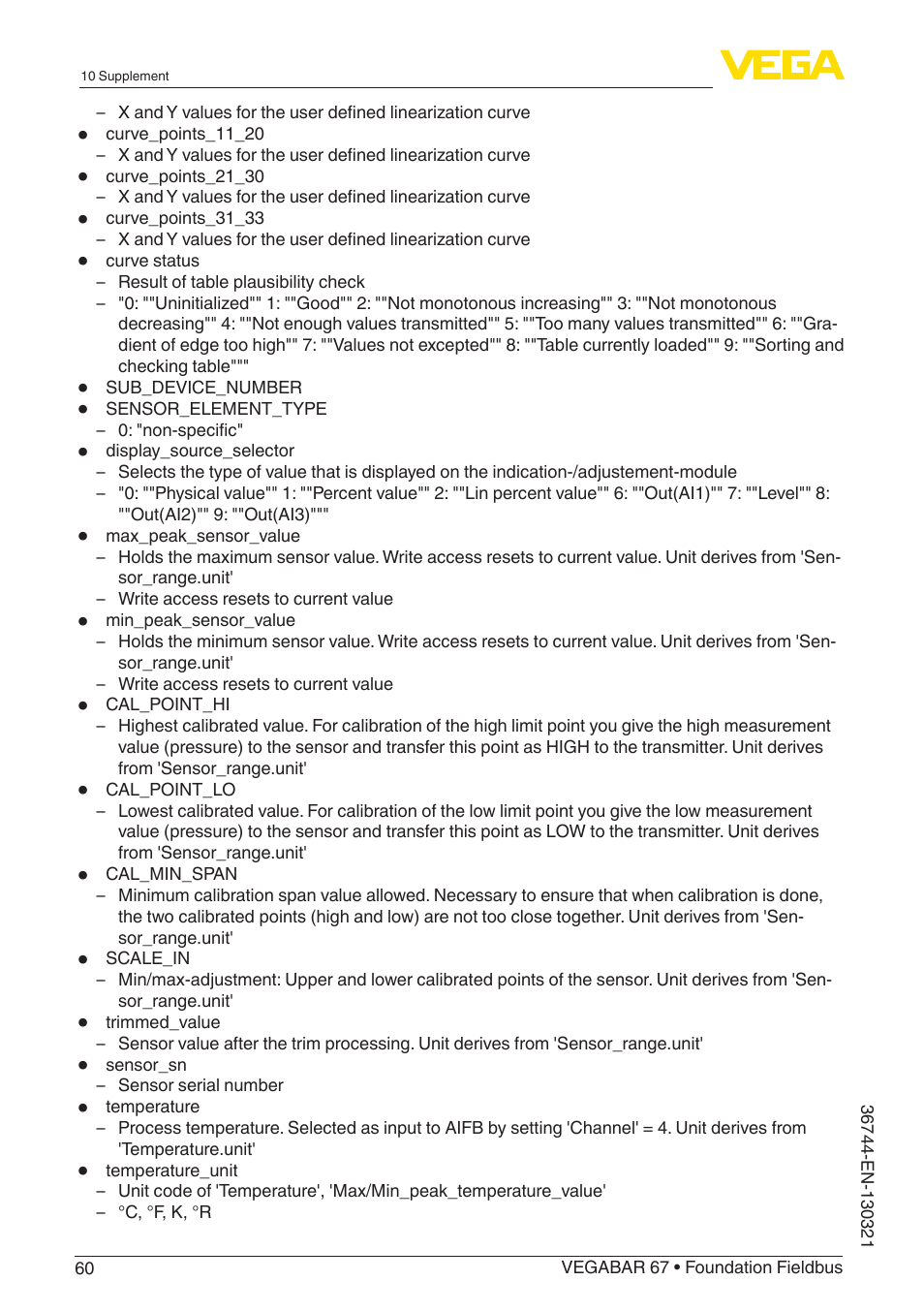 VEGA VEGABAR 67 Foundation Fieldbus User Manual | Page 60 / 72