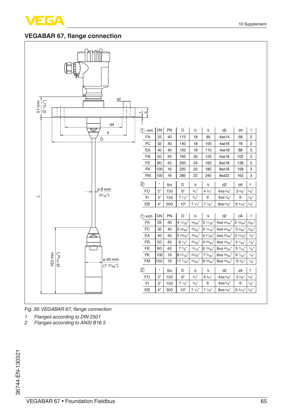 Vegabar 67, flange connection | VEGA VEGABAR 67 Foundation Fieldbus User Manual | Page 65 / 72
