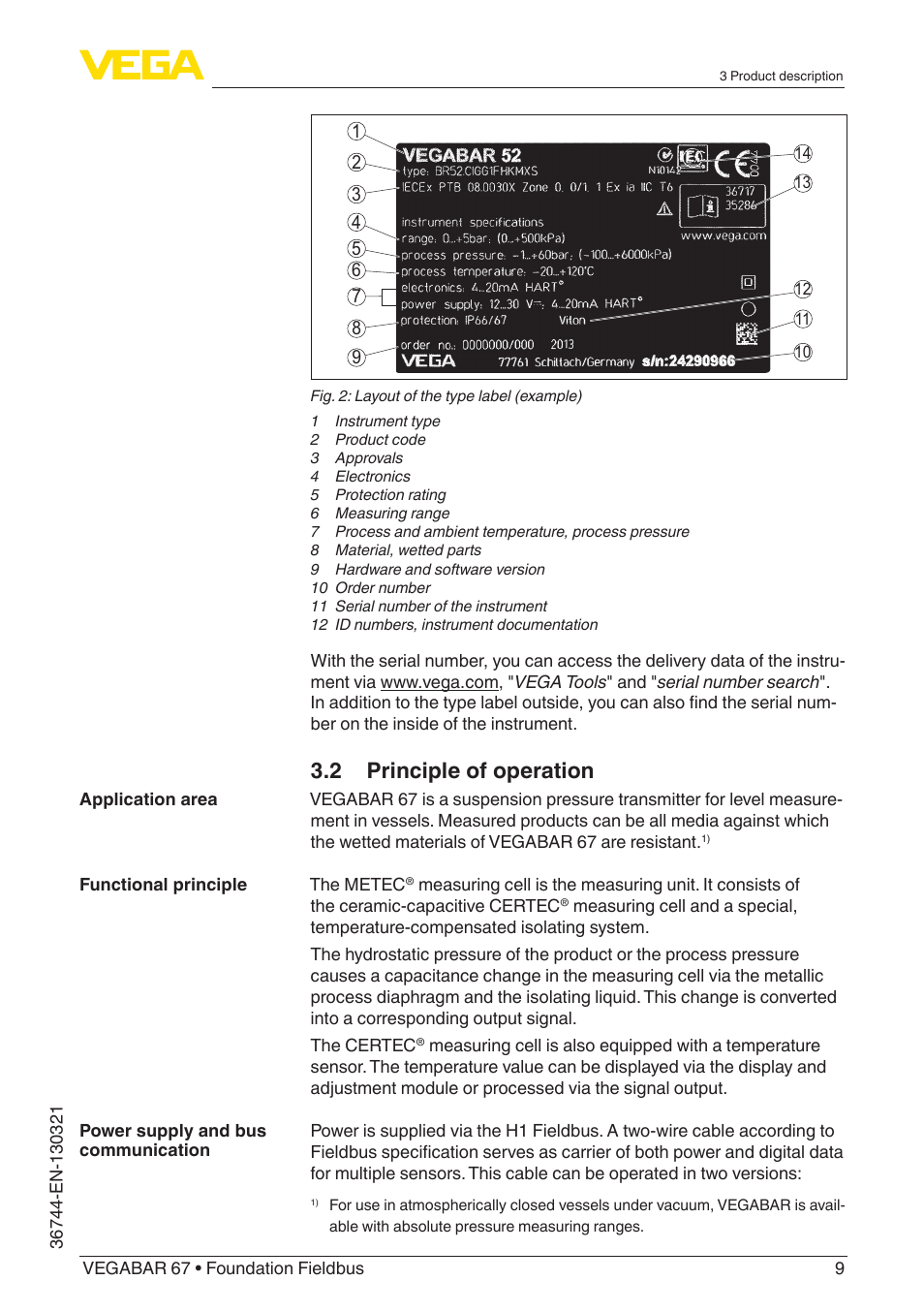 2 principle of operation | VEGA VEGABAR 67 Foundation Fieldbus User Manual | Page 9 / 72