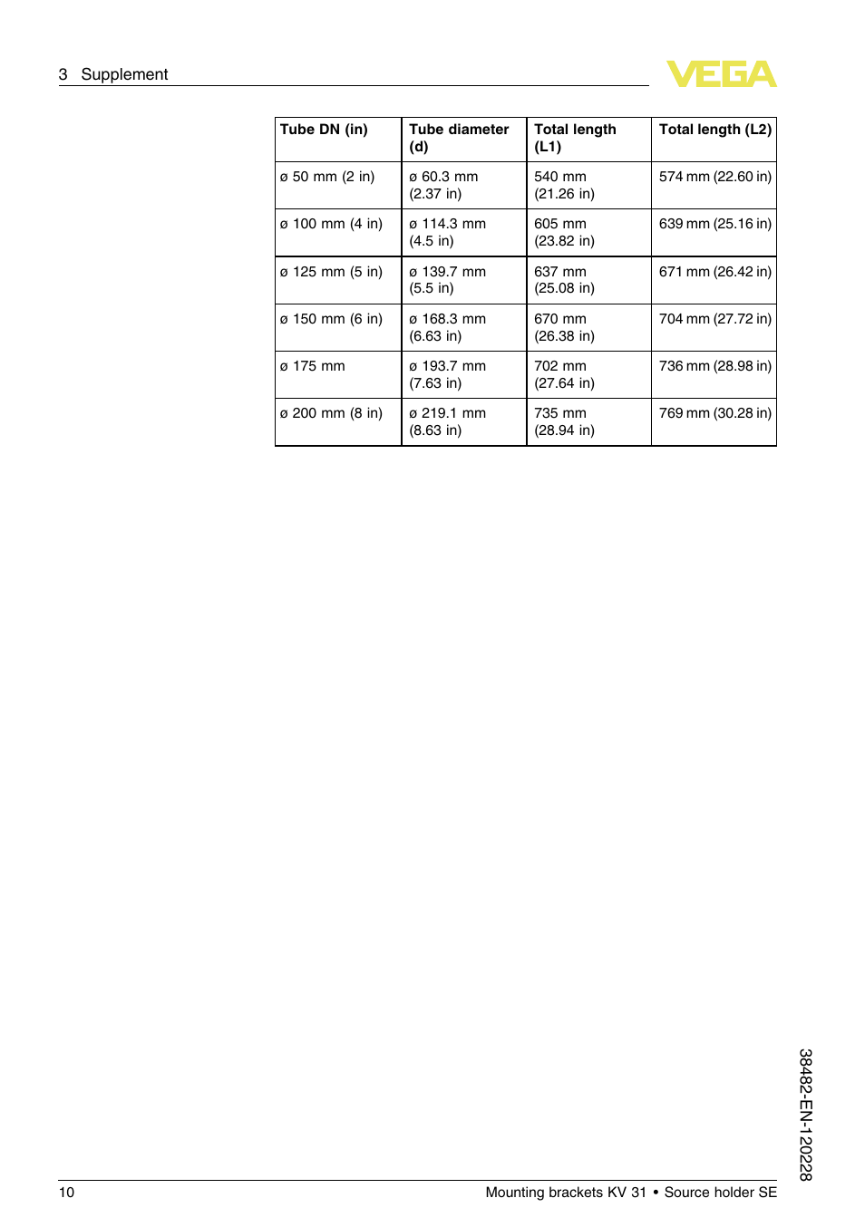 VEGA KV 31 Mounting brackets For tubes with ø 50…200 mm (Vertical sensor mounting) User Manual | Page 10 / 12
