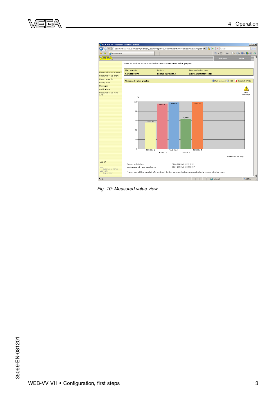 VEGA WEB-VV VH User Manual | Page 13 / 24