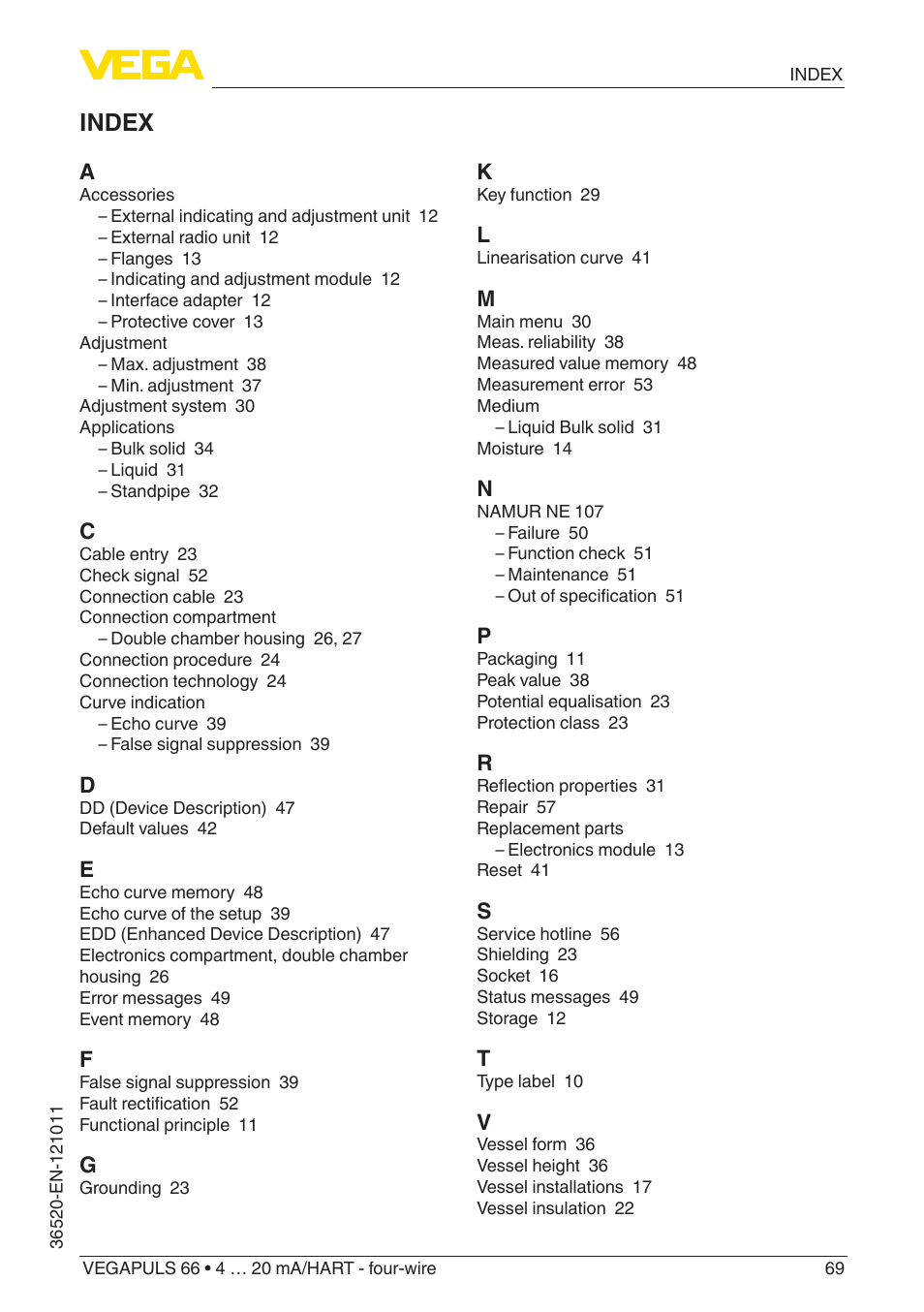 Index | VEGA VEGAPULS 66 (≥ 2.0.0 - ≥ 4.0.0) 4 … 20 mA_HART - four-wire User Manual | Page 69 / 72