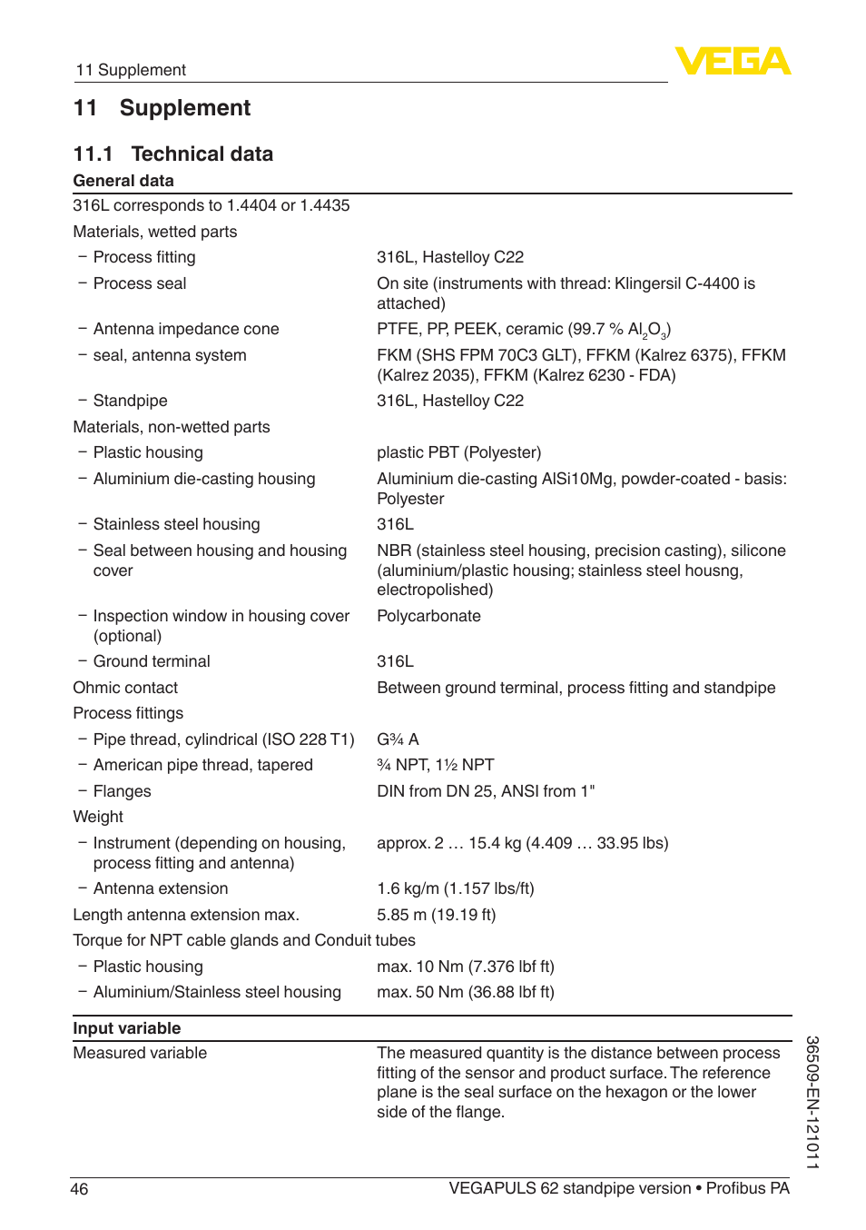 11 supplement, 1 technical data | VEGA VEGAPULS 62 (≥ 2.0.0 - ≥ 4.0.0) standpipe ver. Profibus PA User Manual | Page 46 / 64