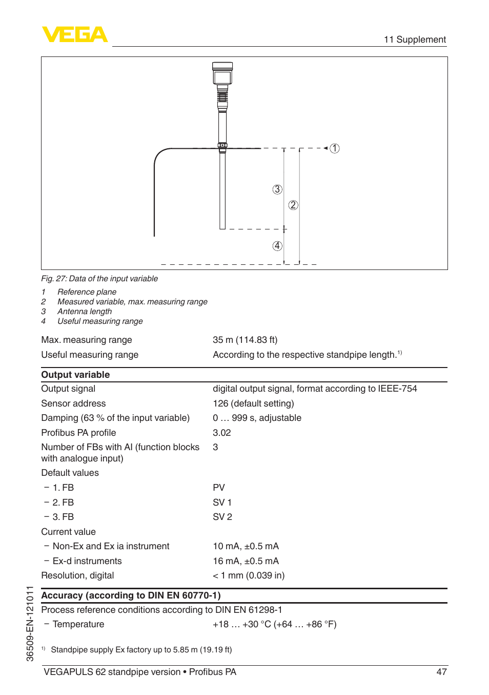 VEGA VEGAPULS 62 (≥ 2.0.0 - ≥ 4.0.0) standpipe ver. Profibus PA User Manual | Page 47 / 64