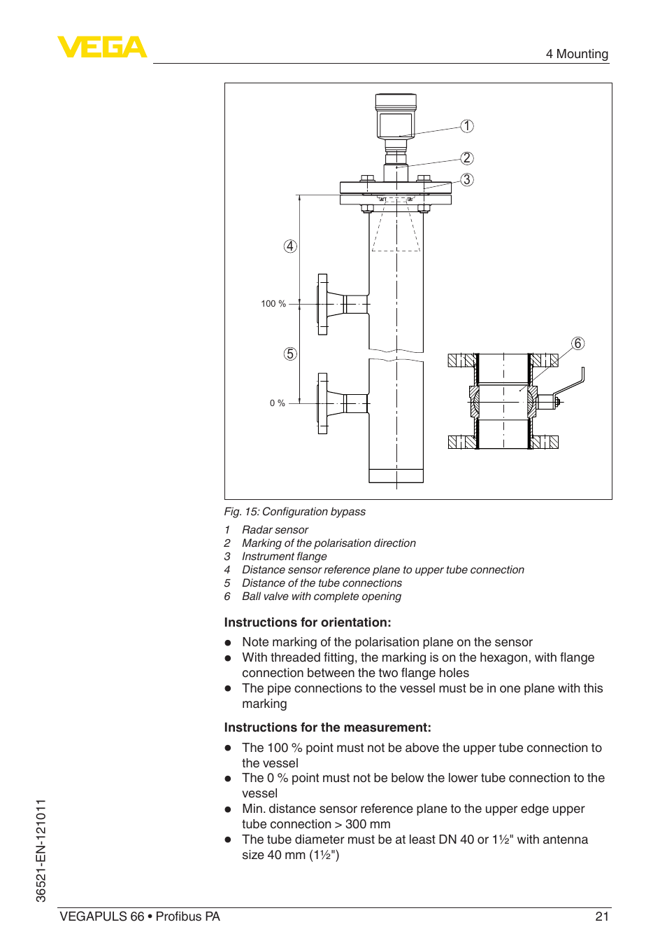 VEGA VEGAPULS 66 (≥ 2.0.0 - ≥ 4.0.0) Profibus PA User Manual | Page 21 / 80