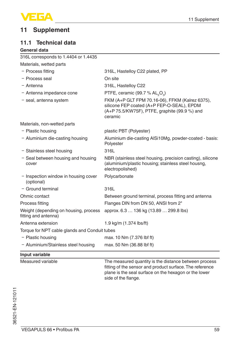 11 supplement, 1 technical data | VEGA VEGAPULS 66 (≥ 2.0.0 - ≥ 4.0.0) Profibus PA User Manual | Page 59 / 80