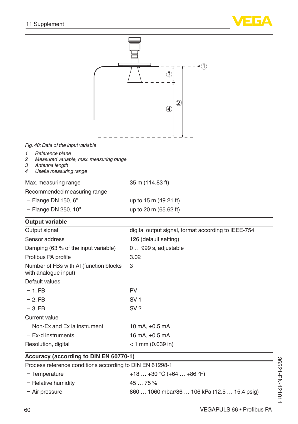 VEGA VEGAPULS 66 (≥ 2.0.0 - ≥ 4.0.0) Profibus PA User Manual | Page 60 / 80