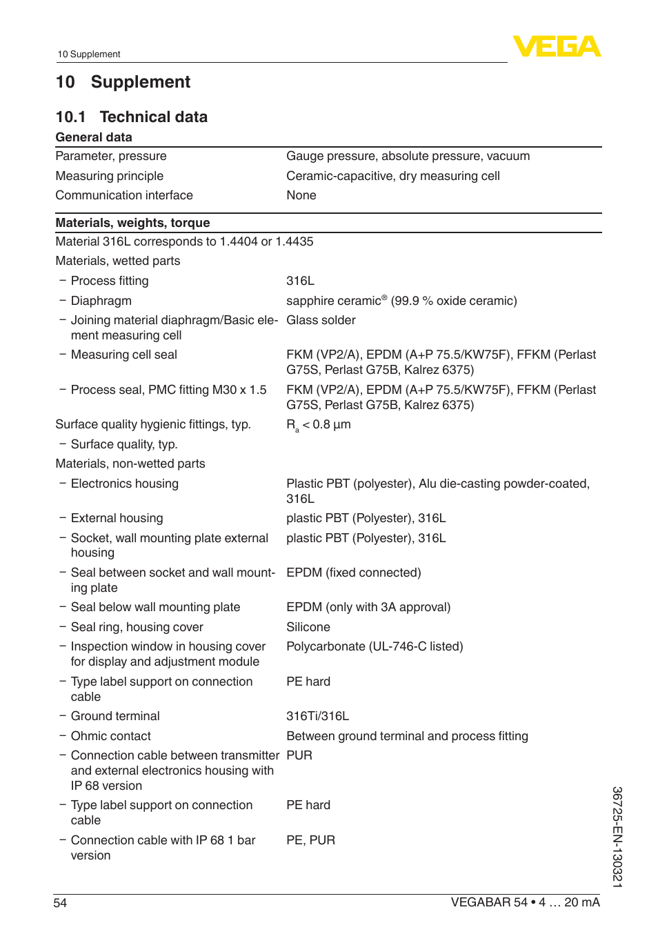 10 supplement, 1 technical data | VEGA VEGABAR 54 4 … 20 mA User Manual | Page 54 / 76