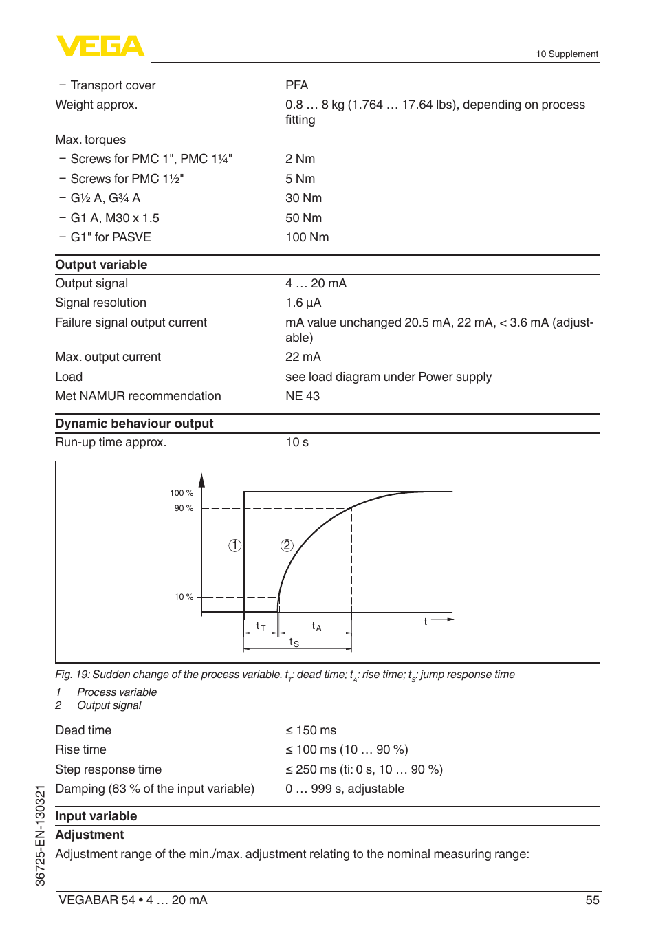 VEGA VEGABAR 54 4 … 20 mA User Manual | Page 55 / 76