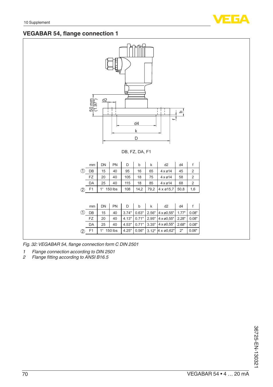 Vegabar 54, flange connection 1 | VEGA VEGABAR 54 4 … 20 mA User Manual | Page 70 / 76