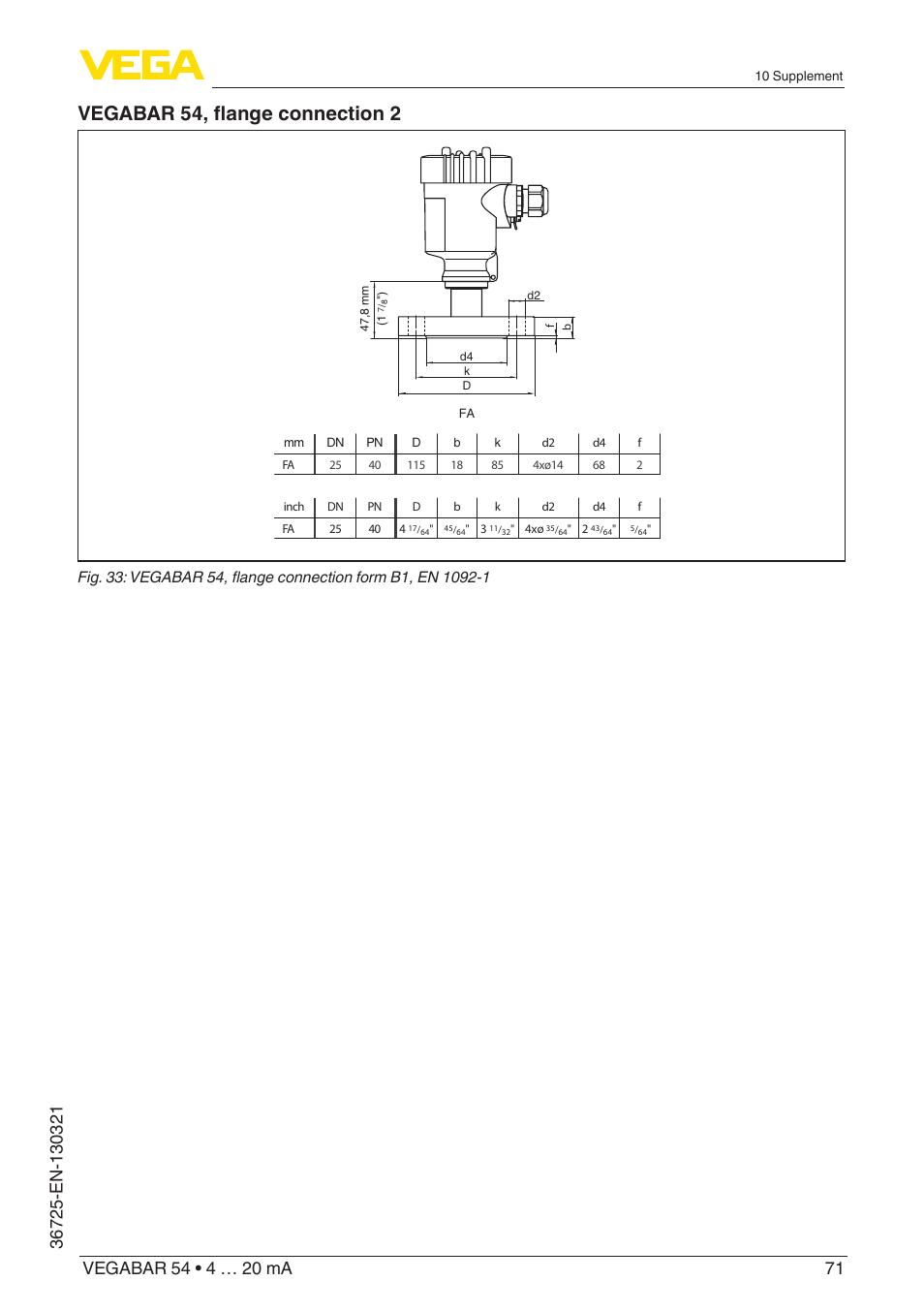 Vegabar 54, flange connection 2 | VEGA VEGABAR 54 4 … 20 mA User Manual | Page 71 / 76