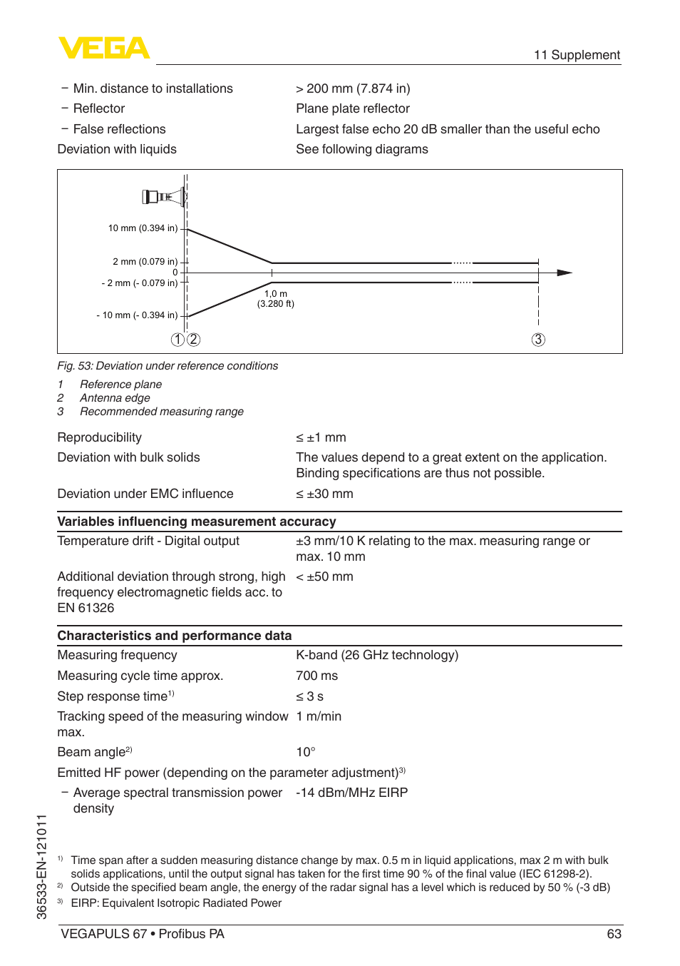 VEGA VEGAPULS 67 (≥ 2.0.0 - ≥ 4.0.0) Profibus PA User Manual | Page 63 / 80