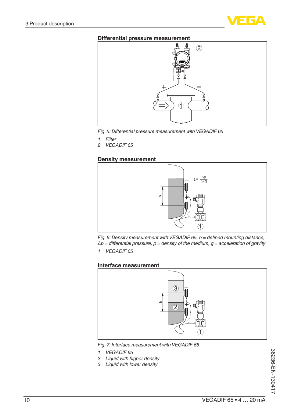 VEGA VEGADIF 65 4 … 20 mA User Manual | Page 10 / 88