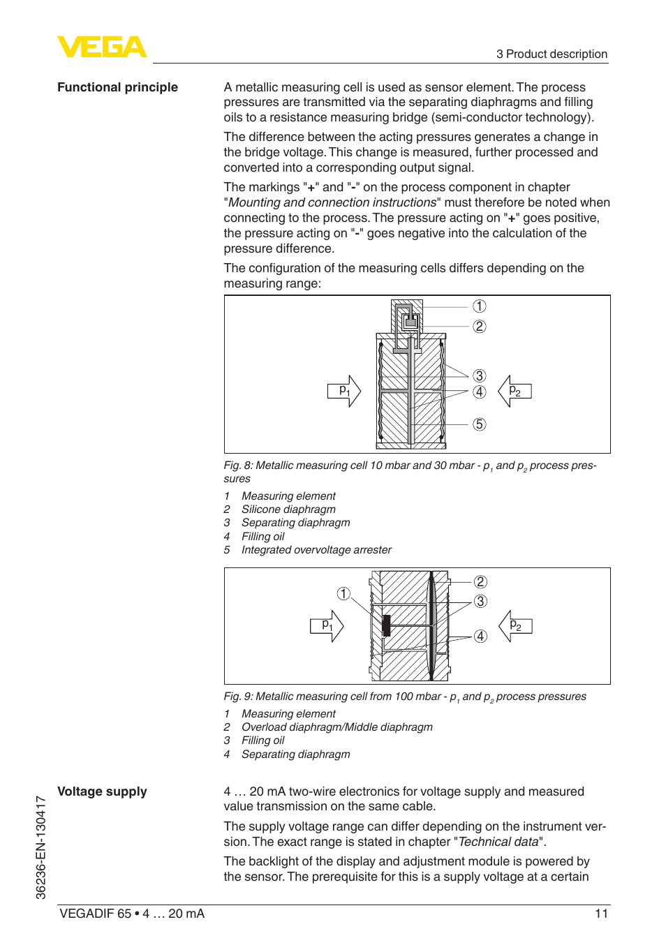 VEGA VEGADIF 65 4 … 20 mA User Manual | Page 11 / 88