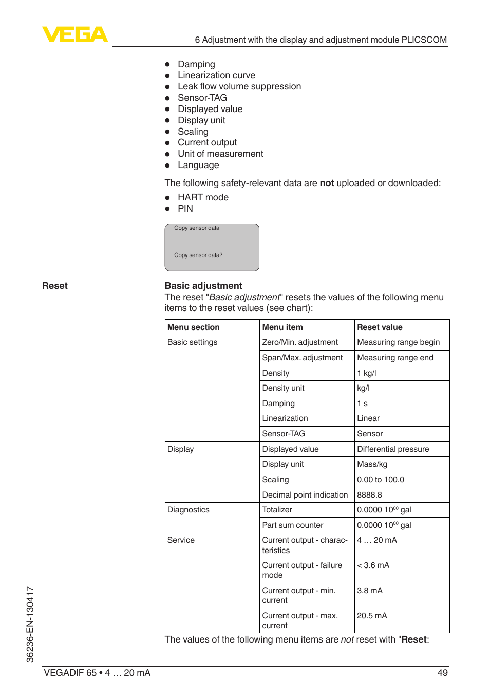 VEGA VEGADIF 65 4 … 20 mA User Manual | Page 49 / 88