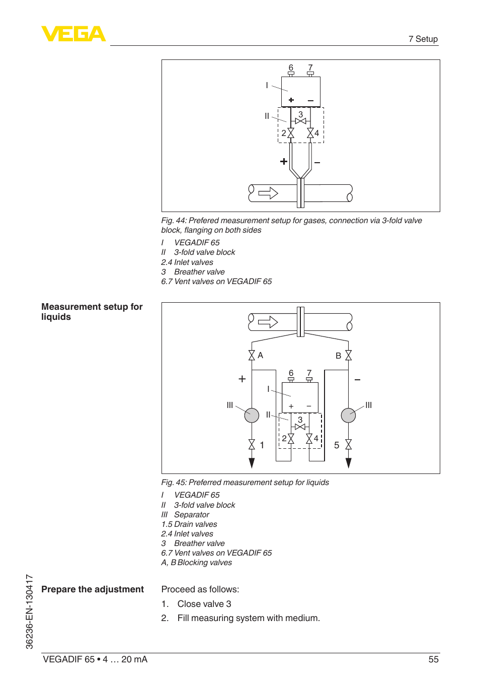 VEGA VEGADIF 65 4 … 20 mA User Manual | Page 55 / 88