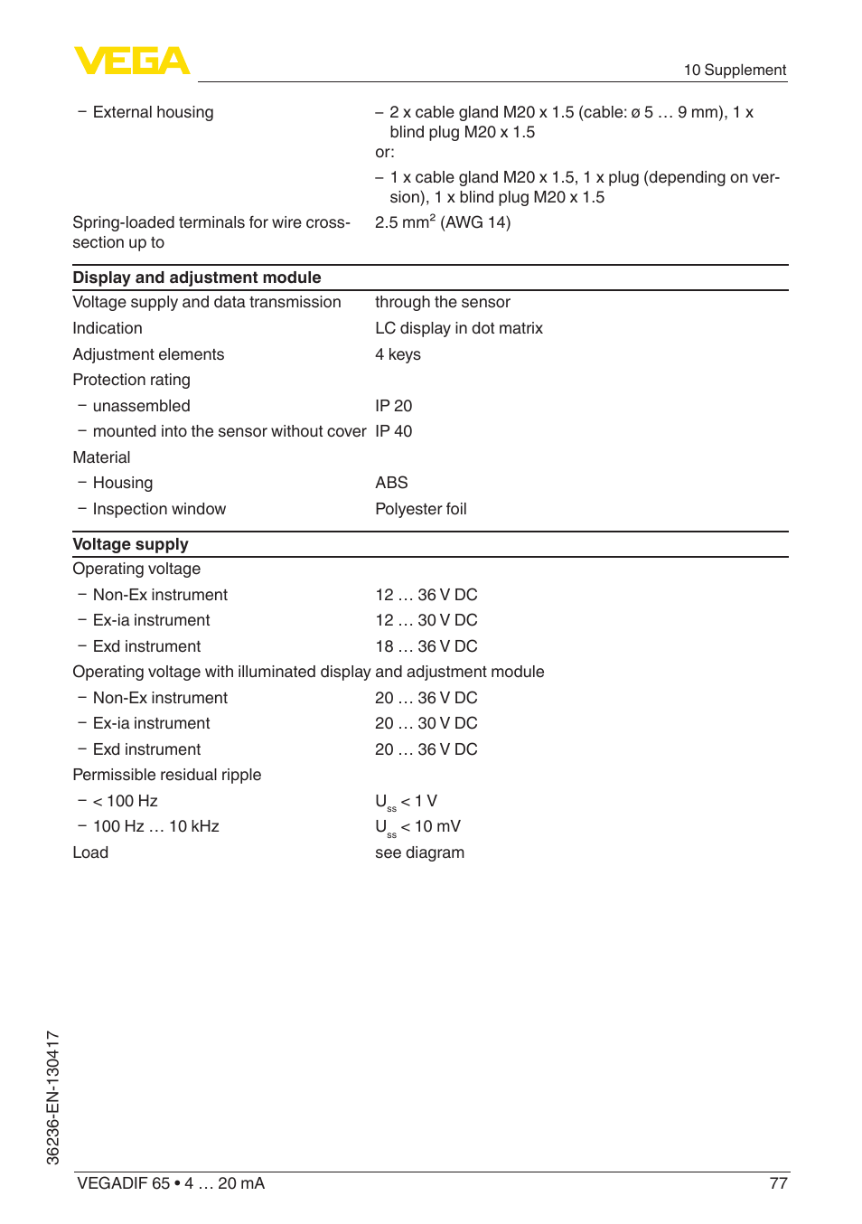 VEGA VEGADIF 65 4 … 20 mA User Manual | Page 77 / 88