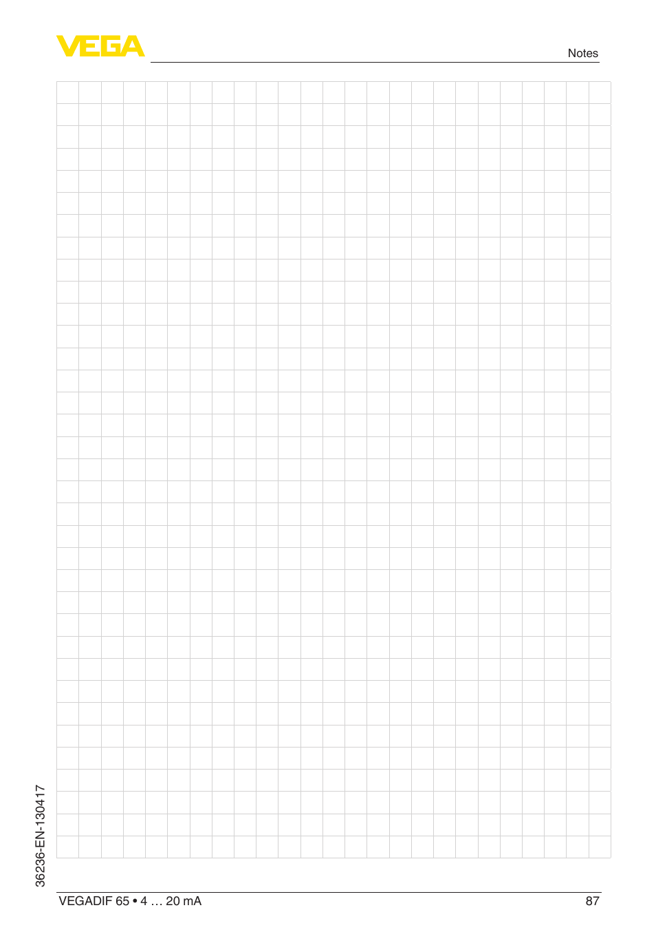 VEGA VEGADIF 65 4 … 20 mA User Manual | Page 87 / 88