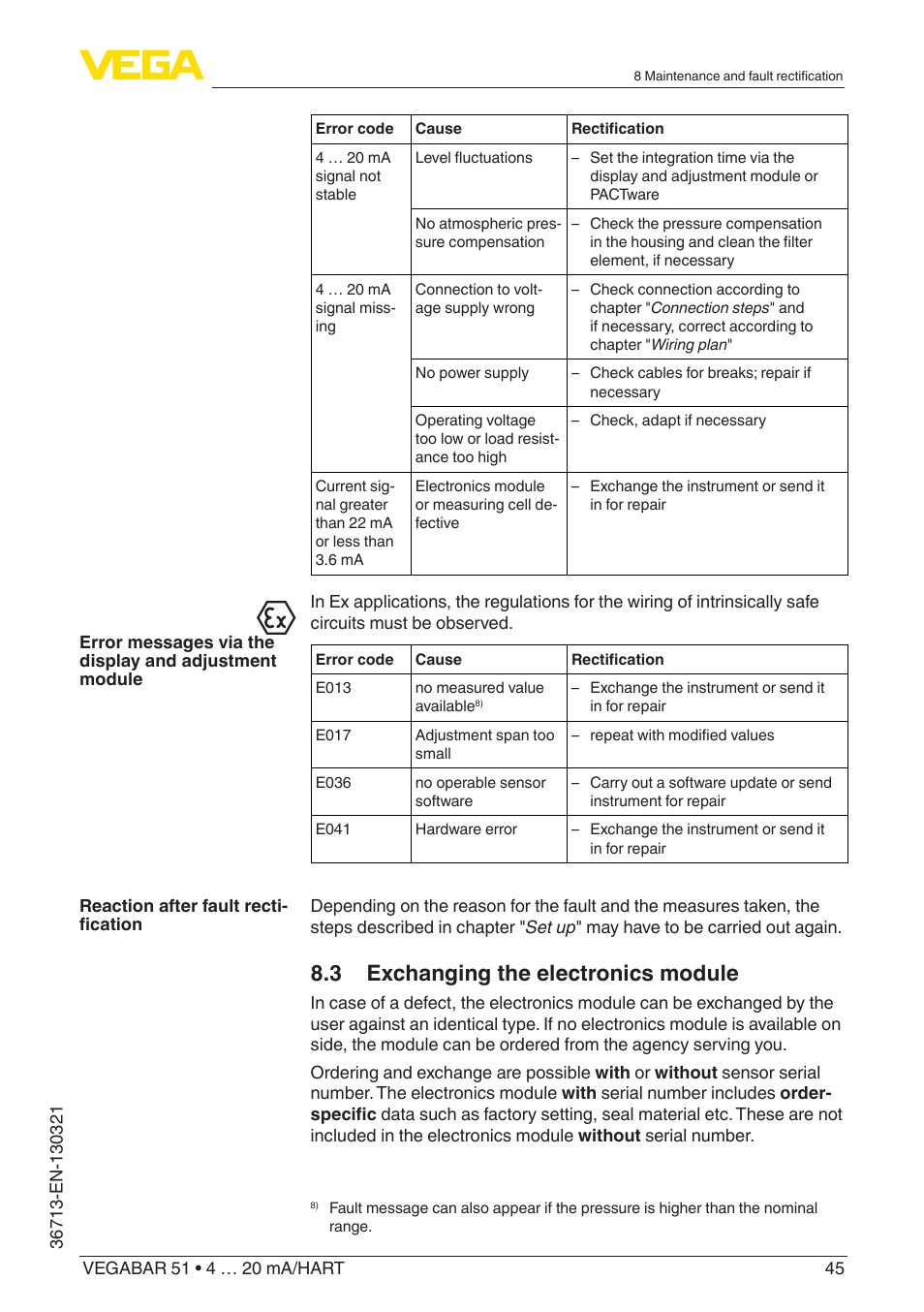 3 exchanging the electronics module | VEGA VEGABAR 51 4 … 20 mA_HART User Manual | Page 45 / 76
