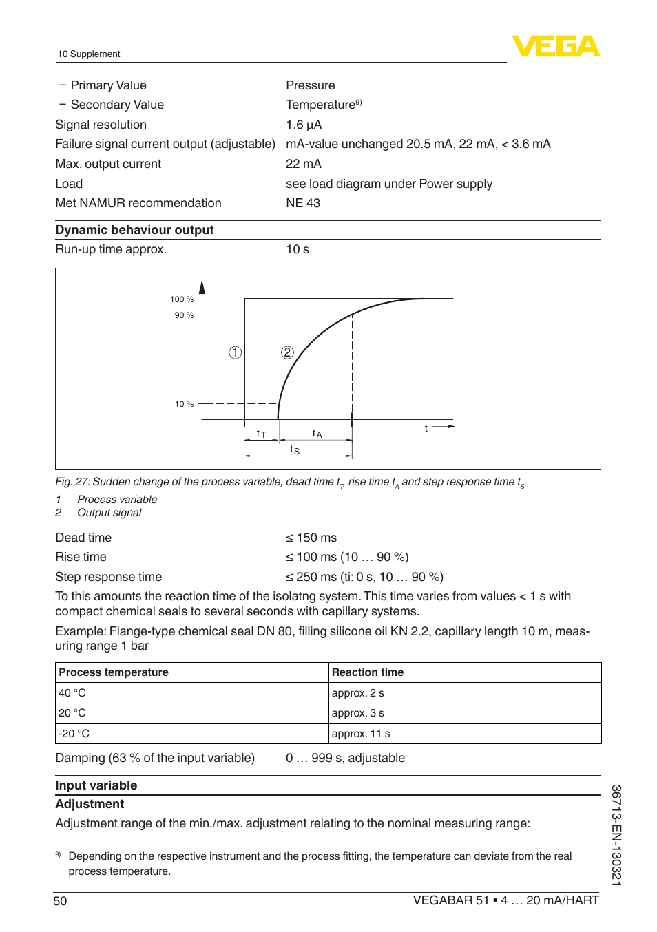 VEGA VEGABAR 51 4 … 20 mA_HART User Manual | Page 50 / 76