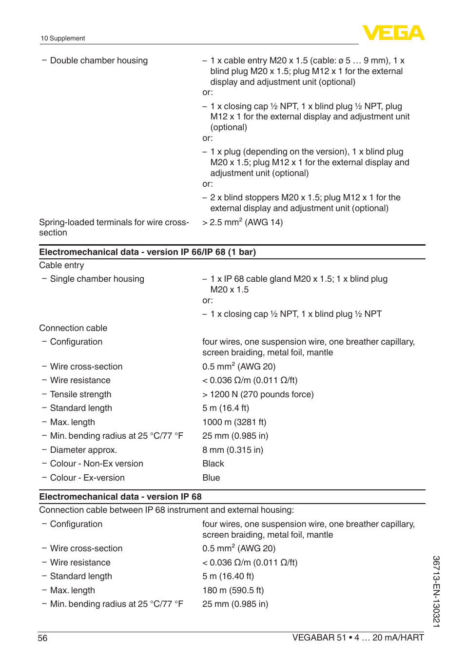 VEGA VEGABAR 51 4 … 20 mA_HART User Manual | Page 56 / 76