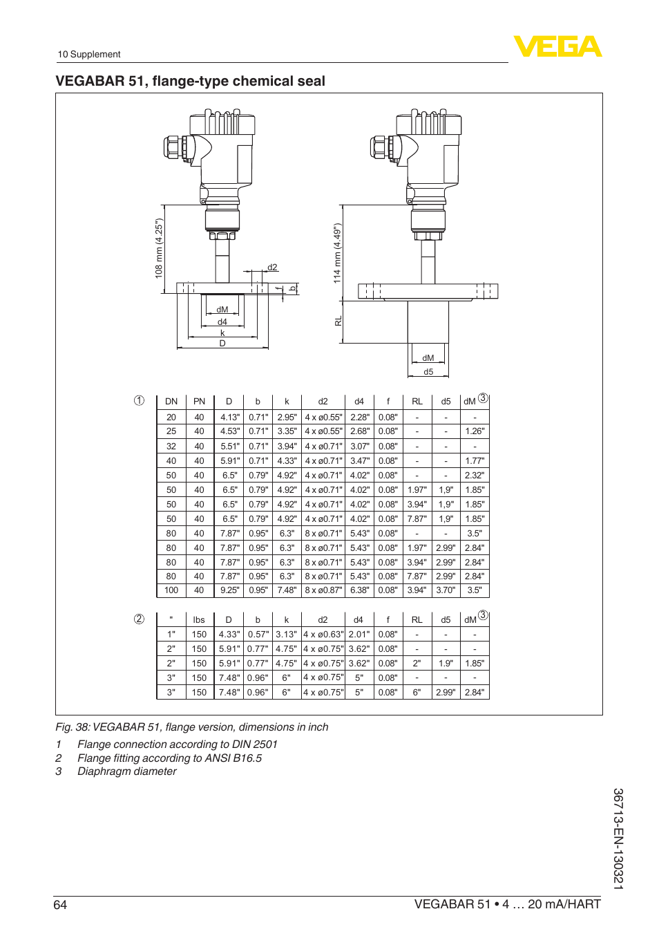 Vegabar 51, flange-type chemical seal | VEGA VEGABAR 51 4 … 20 mA_HART User Manual | Page 64 / 76