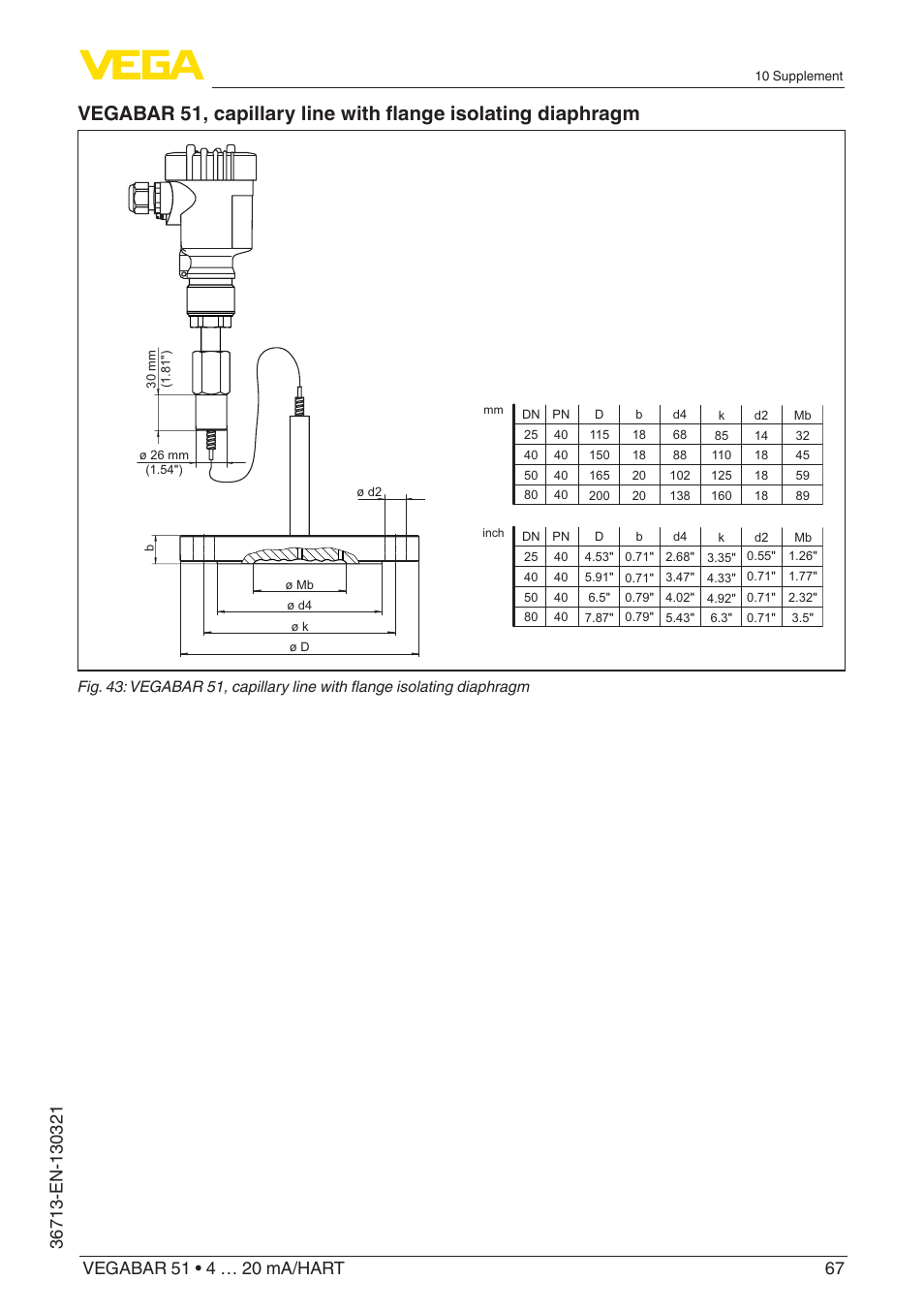 VEGA VEGABAR 51 4 … 20 mA_HART User Manual | Page 67 / 76