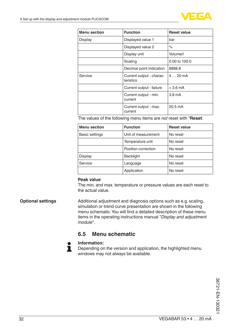 5 menu schematic | VEGA VEGABAR 53 4 … 20 mA User Manual | Page 32 / 60