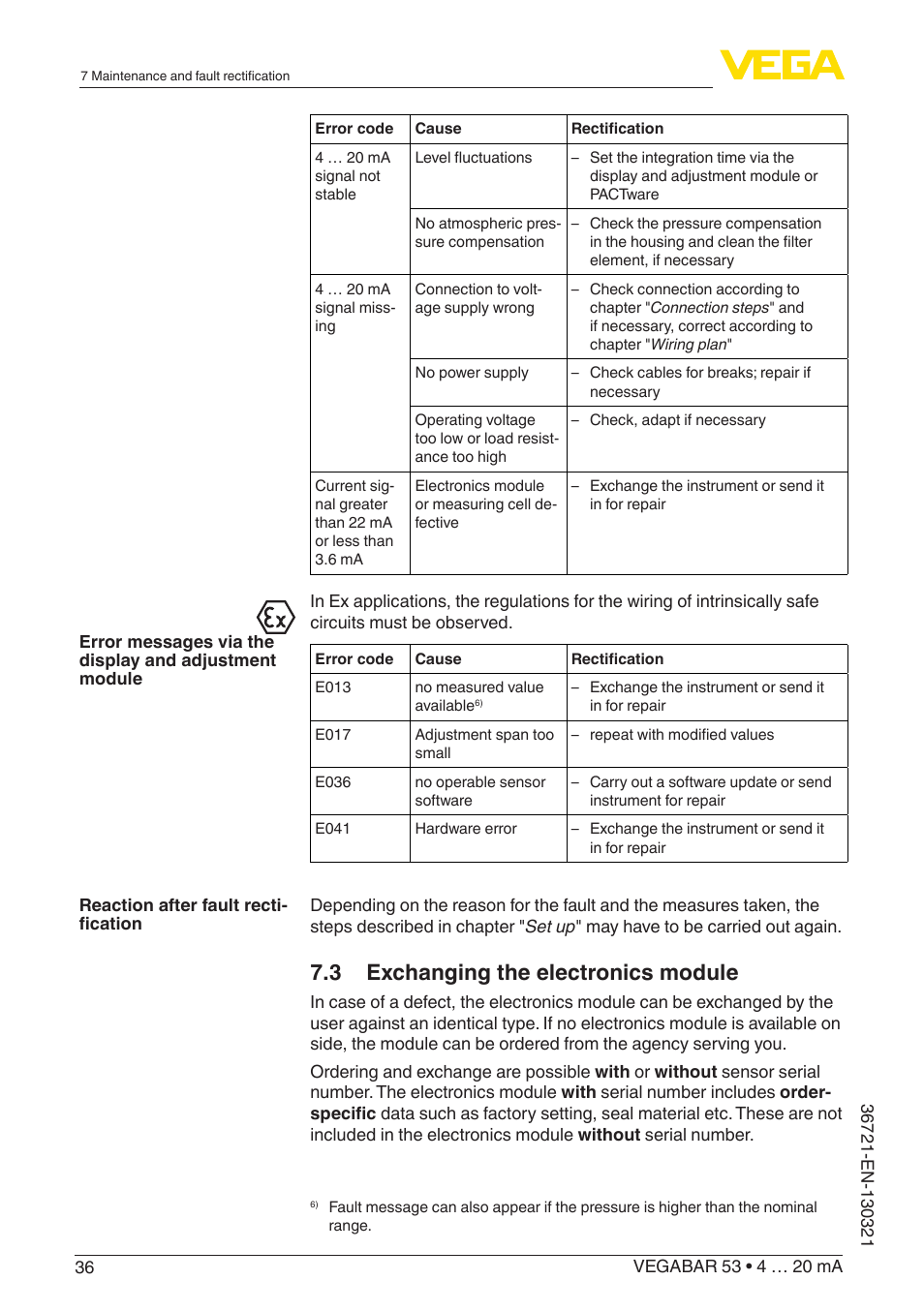 3 exchanging the electronics module | VEGA VEGABAR 53 4 … 20 mA User Manual | Page 36 / 60