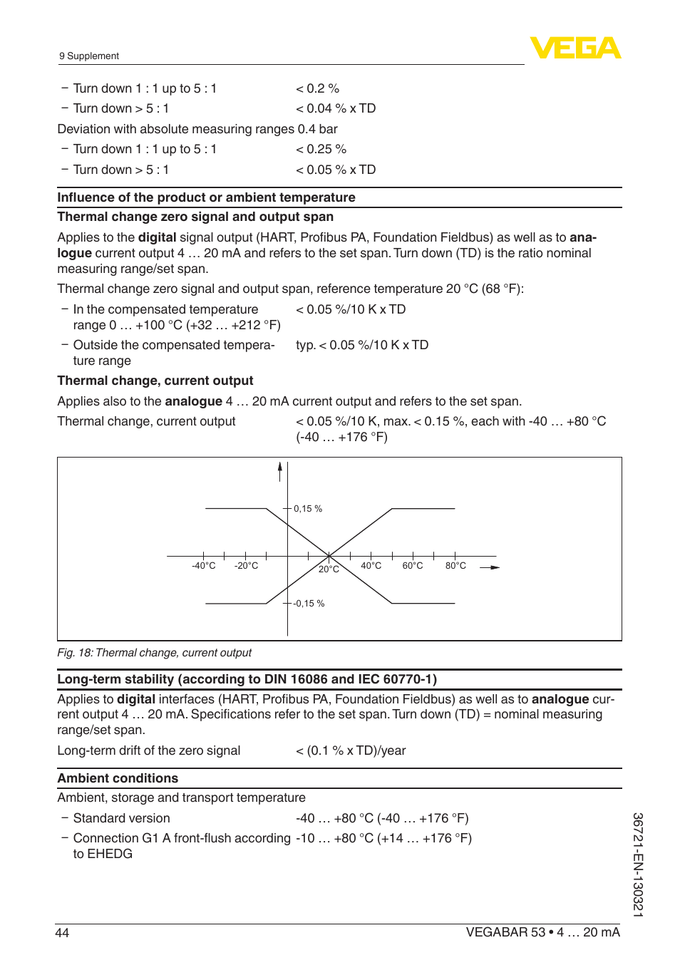VEGA VEGABAR 53 4 … 20 mA User Manual | Page 44 / 60
