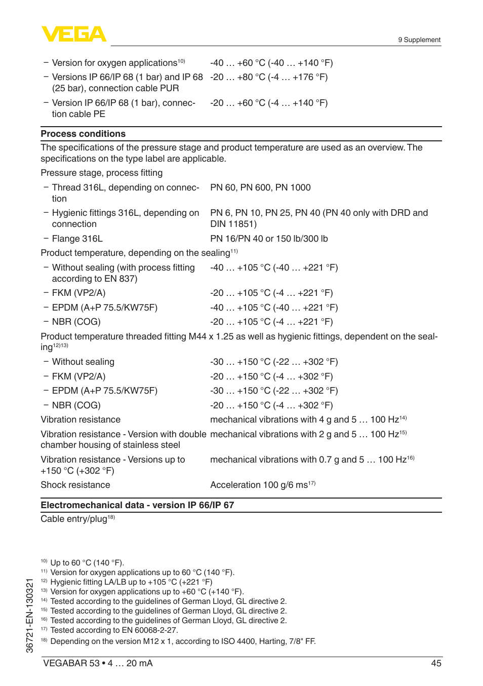 VEGA VEGABAR 53 4 … 20 mA User Manual | Page 45 / 60