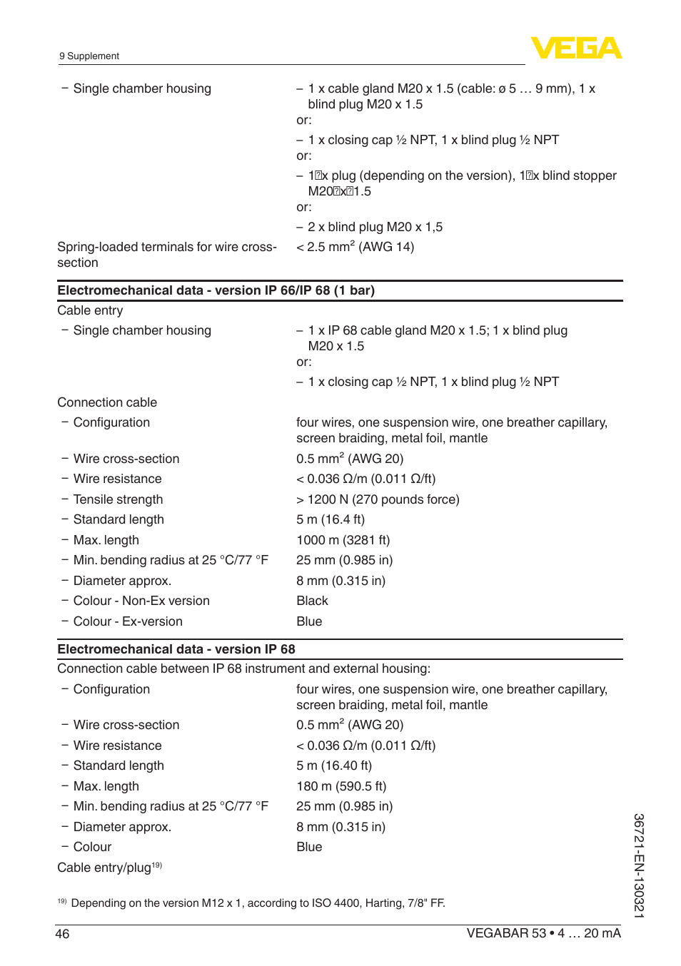 VEGA VEGABAR 53 4 … 20 mA User Manual | Page 46 / 60