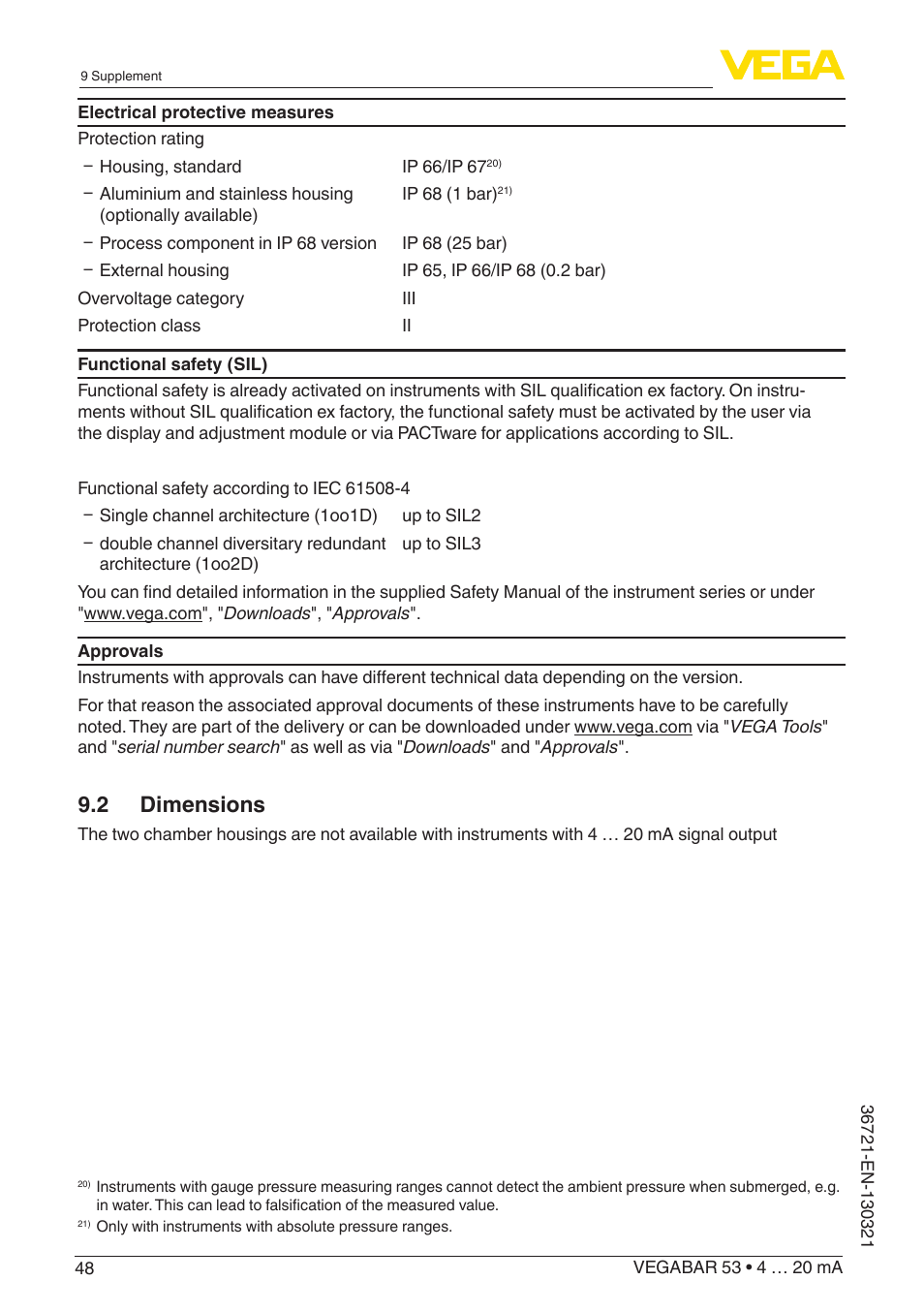 2 dimensions | VEGA VEGABAR 53 4 … 20 mA User Manual | Page 48 / 60