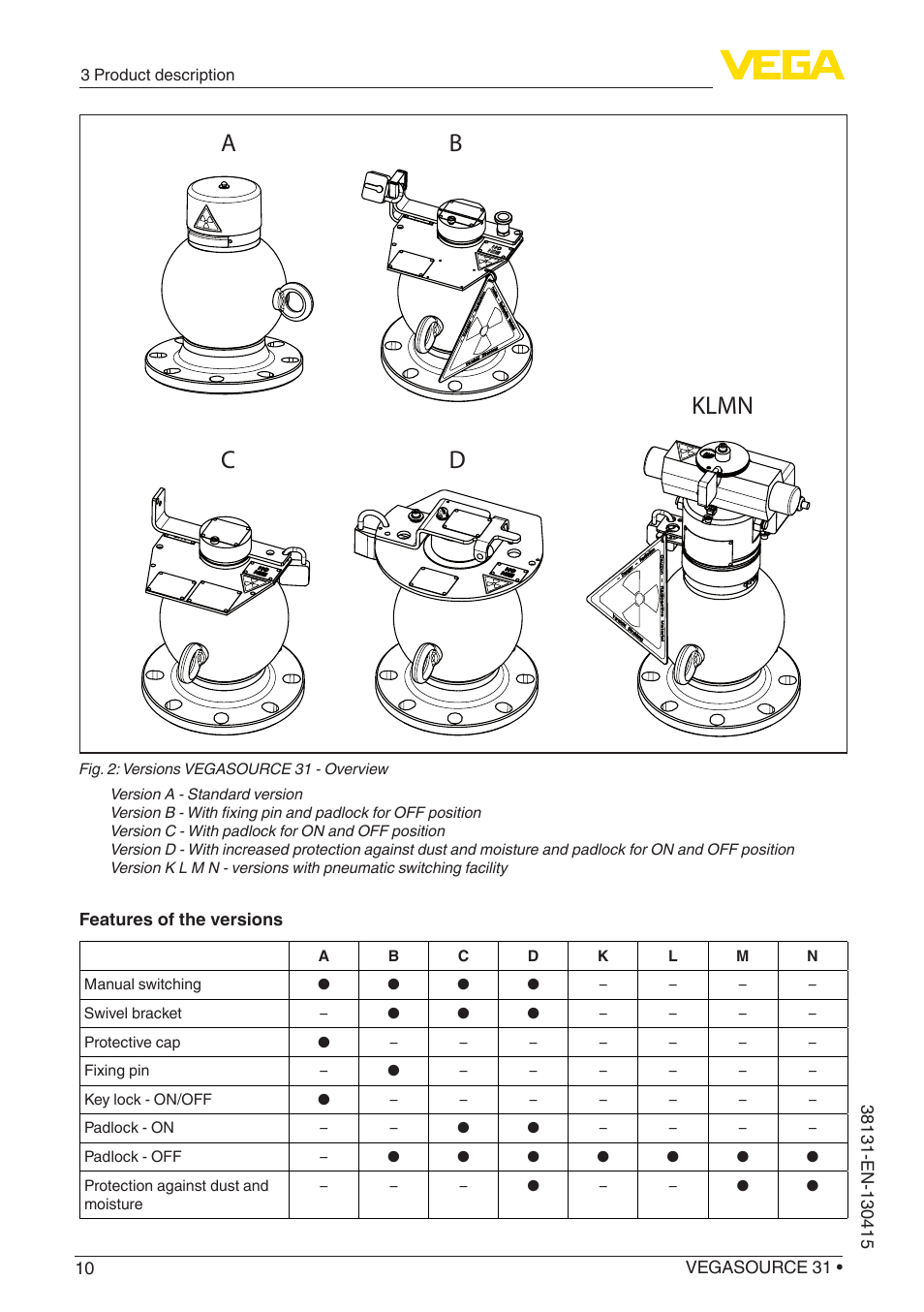 Ab c d klmn | VEGA VEGASOURCE 31 User Manual | Page 10 / 64